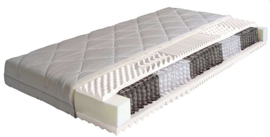 Taštičkové matrace