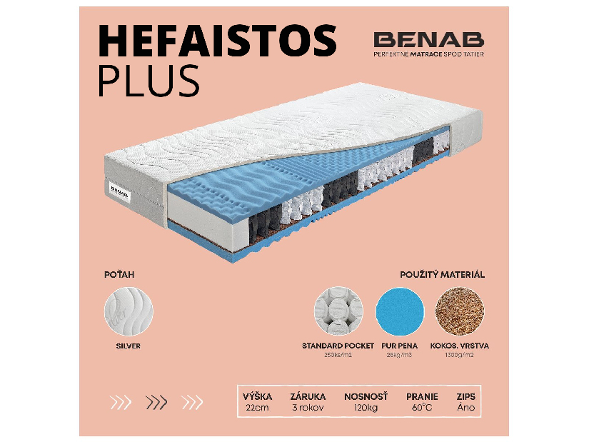 Taštičková matrace Benab Hefaistos Plus 2.0 200x90 cm (T3/T4) *AKCE 1+1