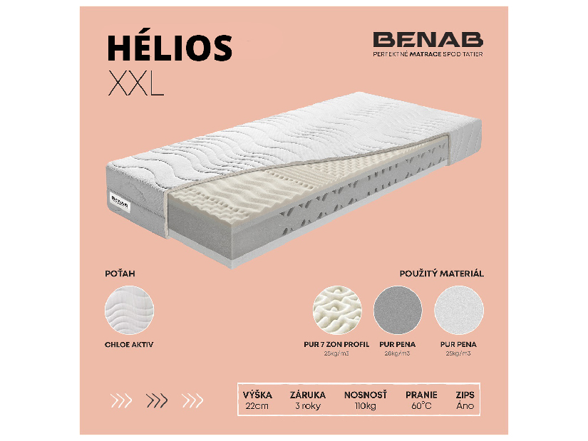 Pěnová matrace Benab Helios XXL 200x90 cm (T3/T2)