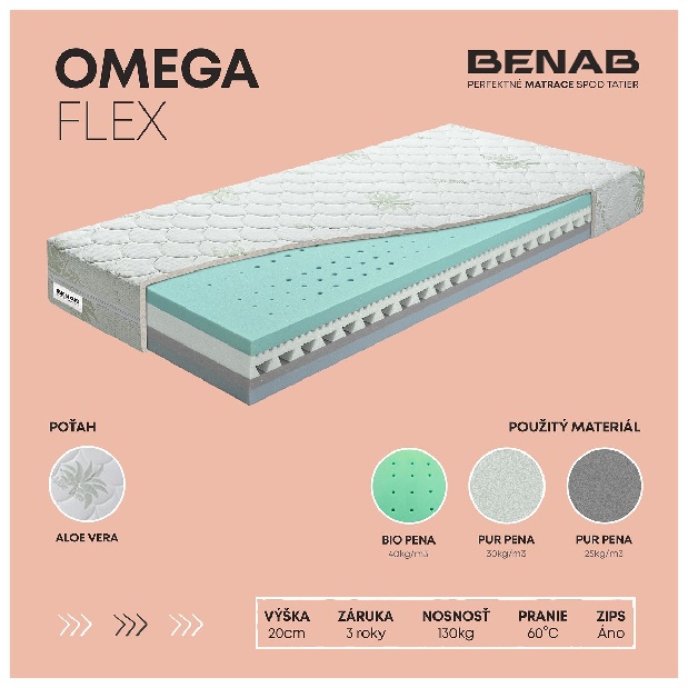 Pěnová matrace Benab Omega Flex Atypický rozměr (cena za 1 m2) (T2/T3)