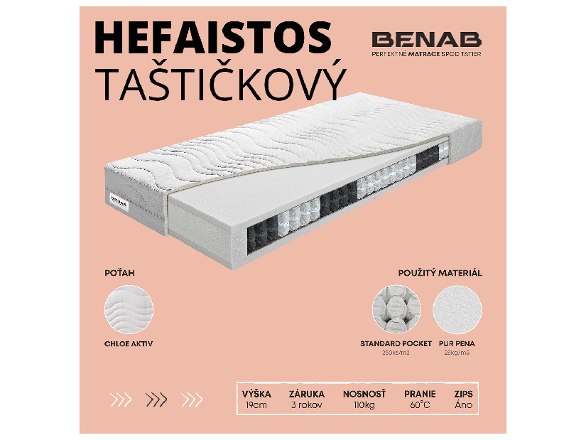 Taštičková matrace Benab Hefaistos 200x180 cm (T2)