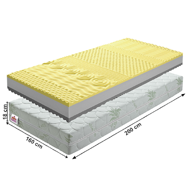 Pěnová matrace Tidarin 200 x 160 cm