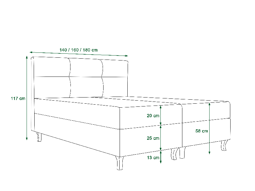 Manželská postel Boxspring 180 cm Lumba (tmavě zelená) (s matrací a úložným prostorem)