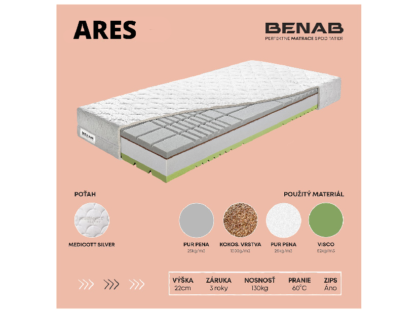 Pěnová matrace Benab Ares 200x160 cm (T4/T3)
