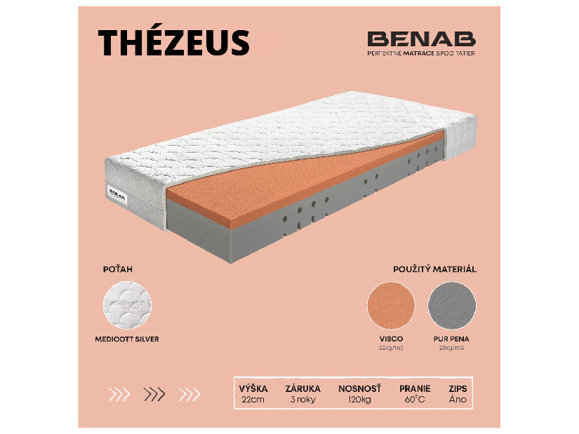 Pěnová matrace Benab Thézeus 195x85 cm (T2/T3)