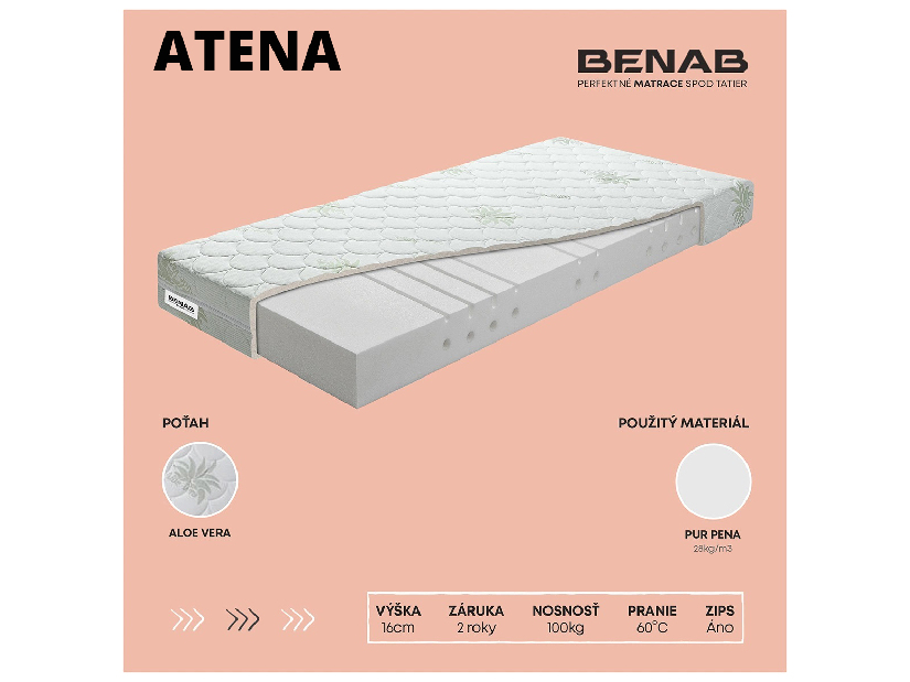 Pěnová matrace Benab Atena 200x140 cm (T2/T3)