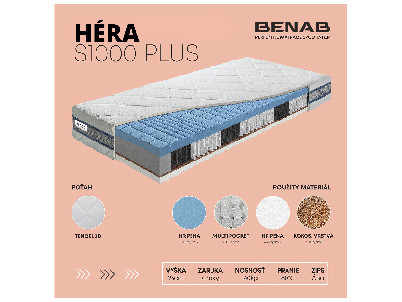 Taštičková matrace Benab Héra S1000 Plus 200x120 cm (T3/T5)