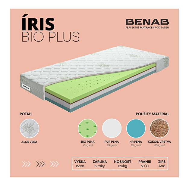 Pěnová matrace Benab Iris Bio Plus 195x85 cm (T3/T4)
