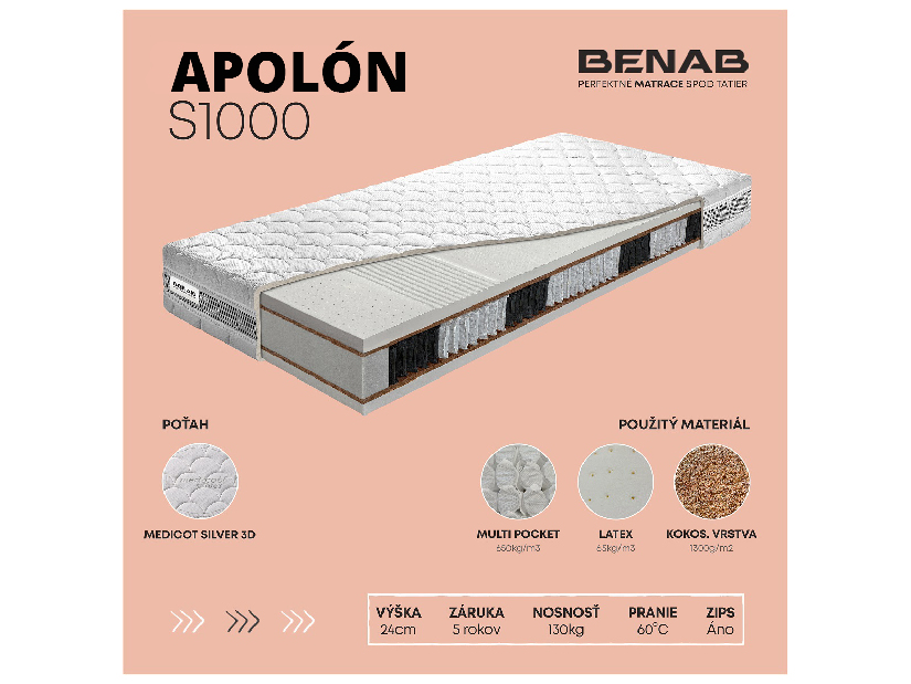 Taštičková matrace Benab Apollón S1000 200x140 cm (T4/T3)