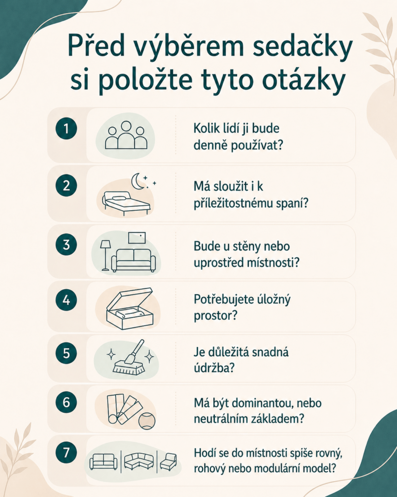infografika sedačka