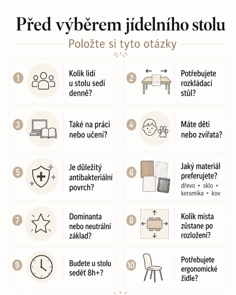jak vybrat jidelni stul
