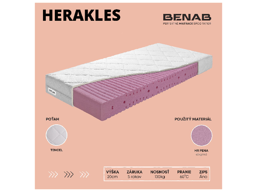 Pěnová matrace Benab Hérakles Atypický rozměr (cena za 1 m2) (T3)