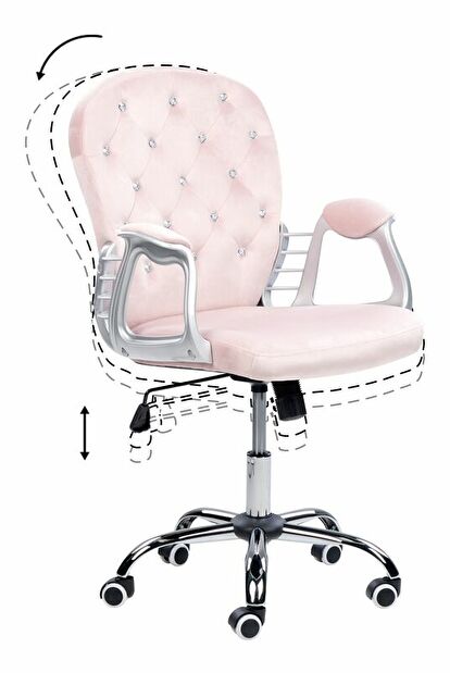 Kancelářská židle Prince (růžová)