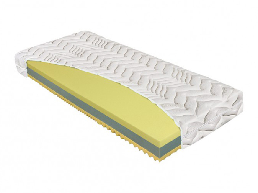 Pěnová matrace Materasso Termopur Comfort Aloe Vera Visco 3D 200x80 (T3)