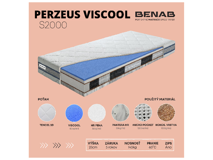 Taštičková matrace Benab Perzeus Viscool S2000 220x140 cm (T3/T5)