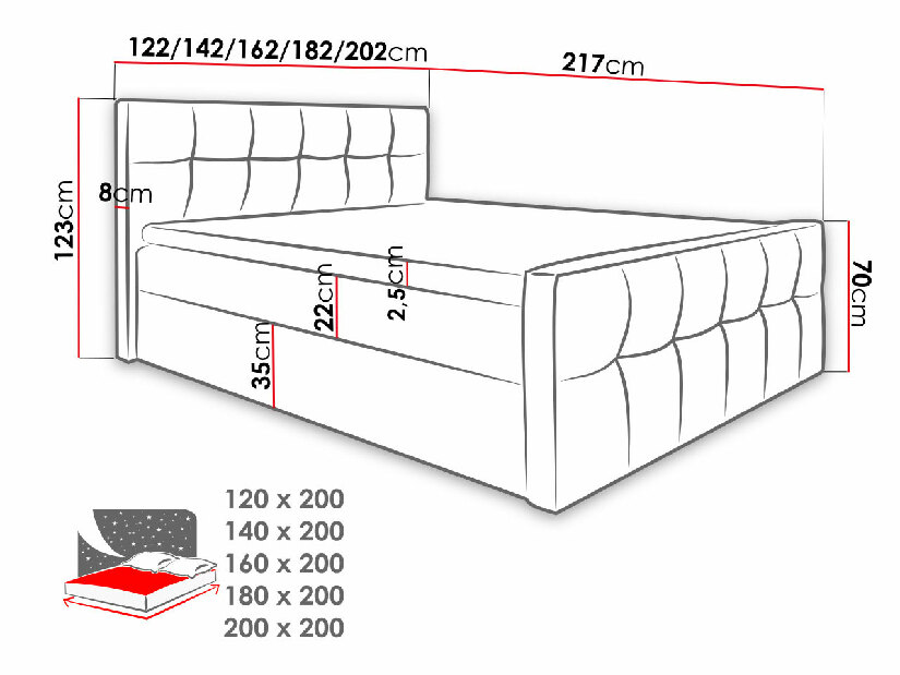 Manželská postel Boxspring 200 cm Larnaka *výprodej