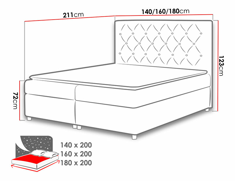 Manželská Kontinentální postel 140 cm Balicci (s matracemi) (bordová) *výprodej