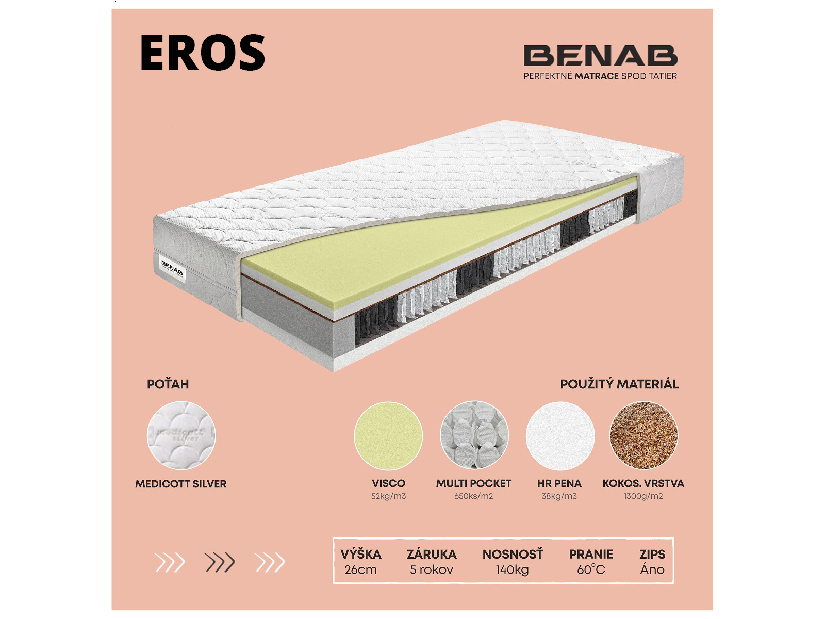 Taštičková matrace Benab Eros 200x80 cm (T3/T4) *AKCE 1+1