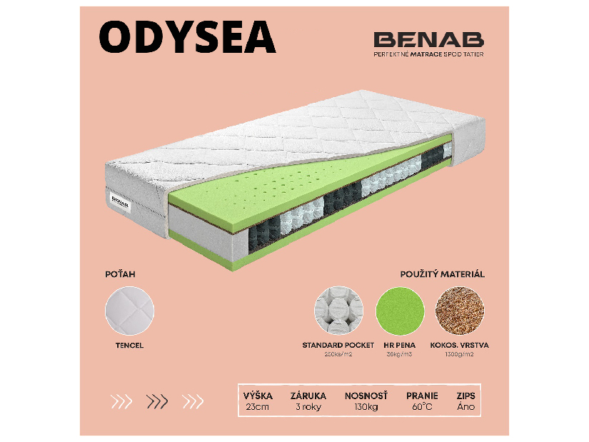 Taštičková matrace Benab Odysea 200x180 cm (T3/T4)