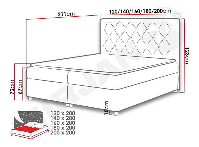 Kontinentální postel 140 cm Balicci (s roštem a matrací) * bazar
