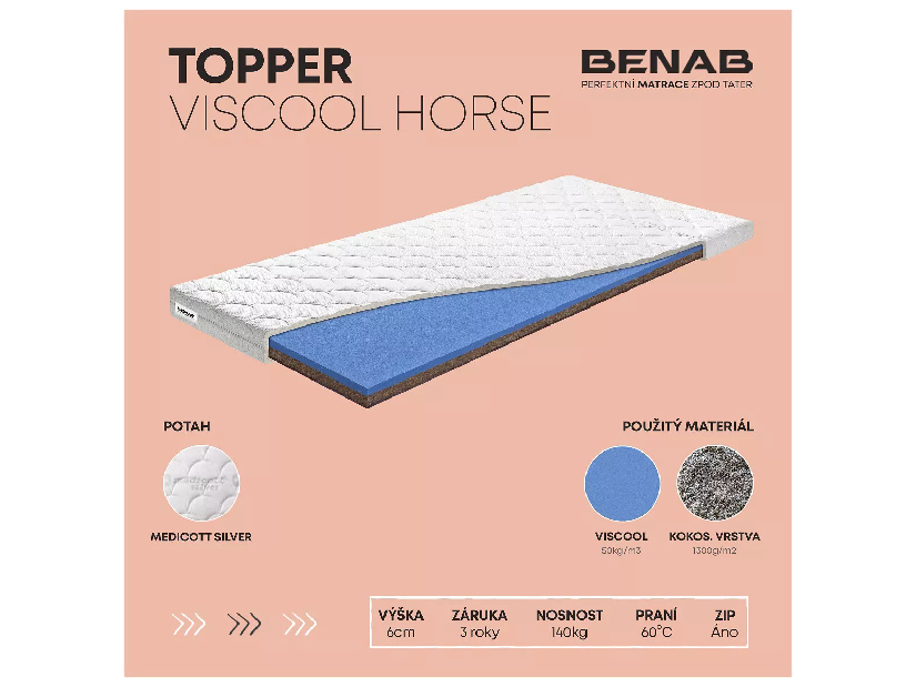 Vrchní matrace / Topper Benab Viscool Horse 200x140 cm (T2/T5) (Medicott Silver) *výprodej