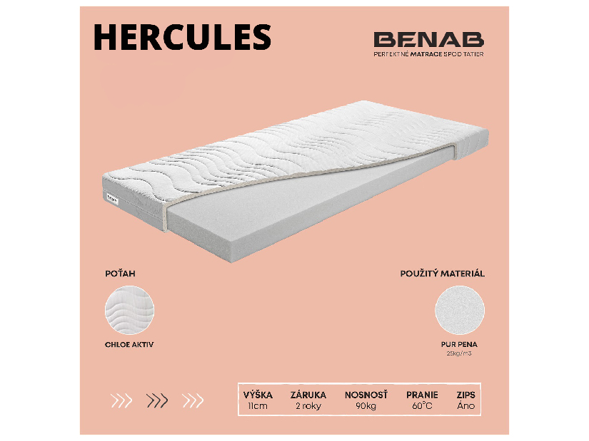 Pěnová matrace Benab Tellus 200x160 cm (T3)