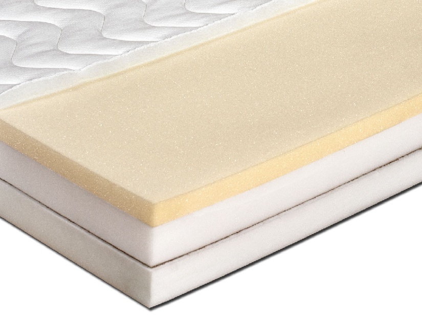 Pěnová matrace Benab Lazy Foam 200x80 cm (T3/T4) *výprodej