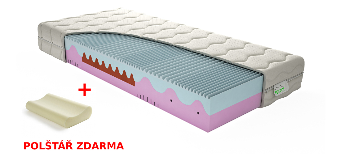 Pěnová matrace Bamba Plus 200x80 cm (T3)
