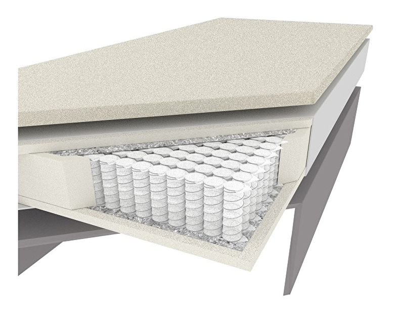 Manželská postel Boxspring 160 cm Namakyra Megakomfort (bílá + šedá) (s matrací a roštem)