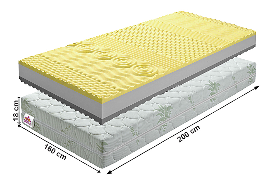 Pěnová matrace Tidarin 200 x 160 cm *výprodej