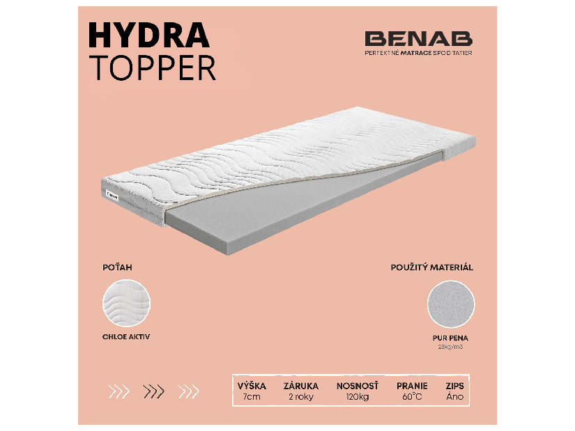 Vrchní matrace / Topper Benab Hydra 200x90 cm (T4)