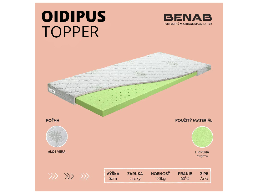 Vrchní matrace / Topper Benab Oidipus Atypický rozměr (cena za 1 m2) (T3)