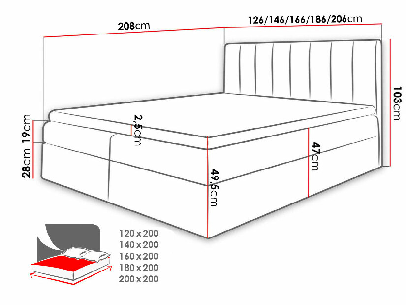 Manželská postel Boxspring 120 cm FIGO *výprodej