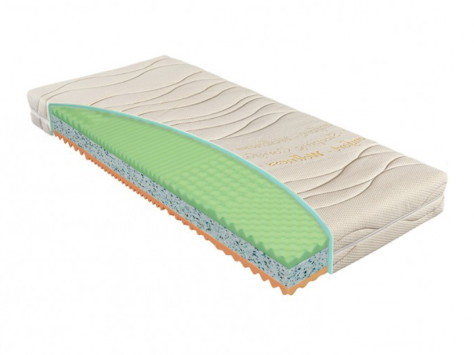 Pěnová matrace Materasso Klasik 200x180 (T3) HezkyNabytek