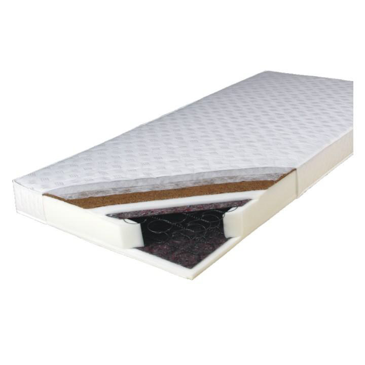 Pružinová matrace 90 cm Karum