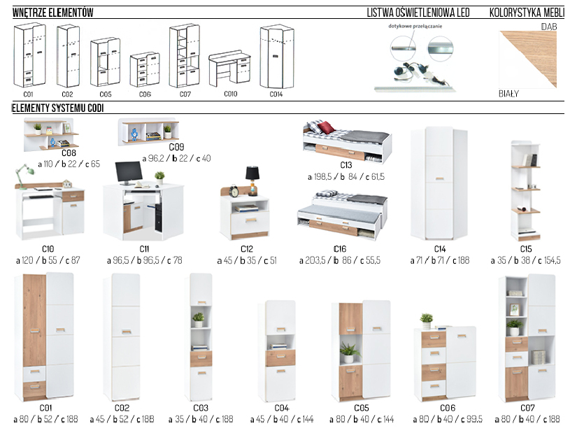 Regál Congresual C05 (bílá)