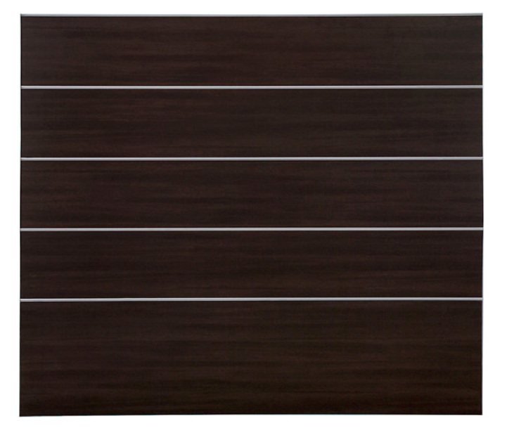 Panel BRW RE_SET APN 20/23 